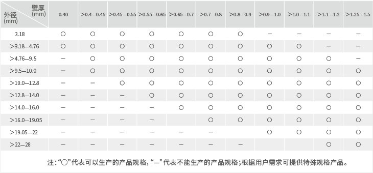 AGע�������(�й�)������ҳ