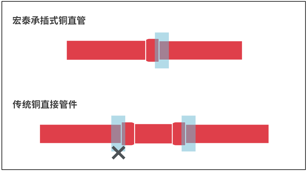 AGע�������(�й�)������ҳ