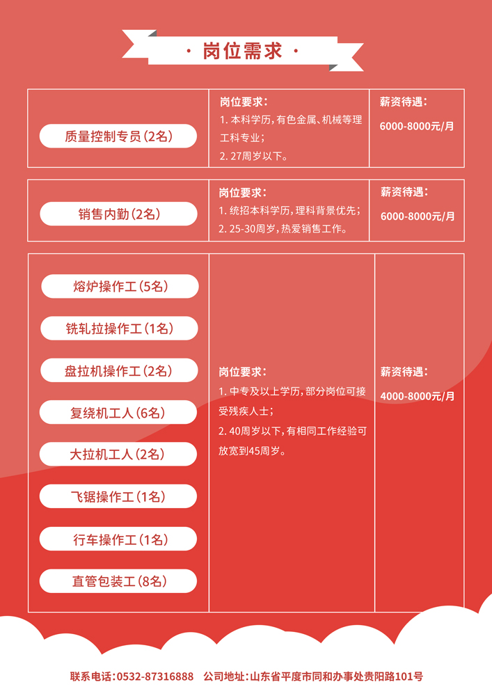 -���ֻ��Ű�